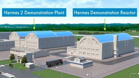 kairos hermes reactor|kairos power construction permit.